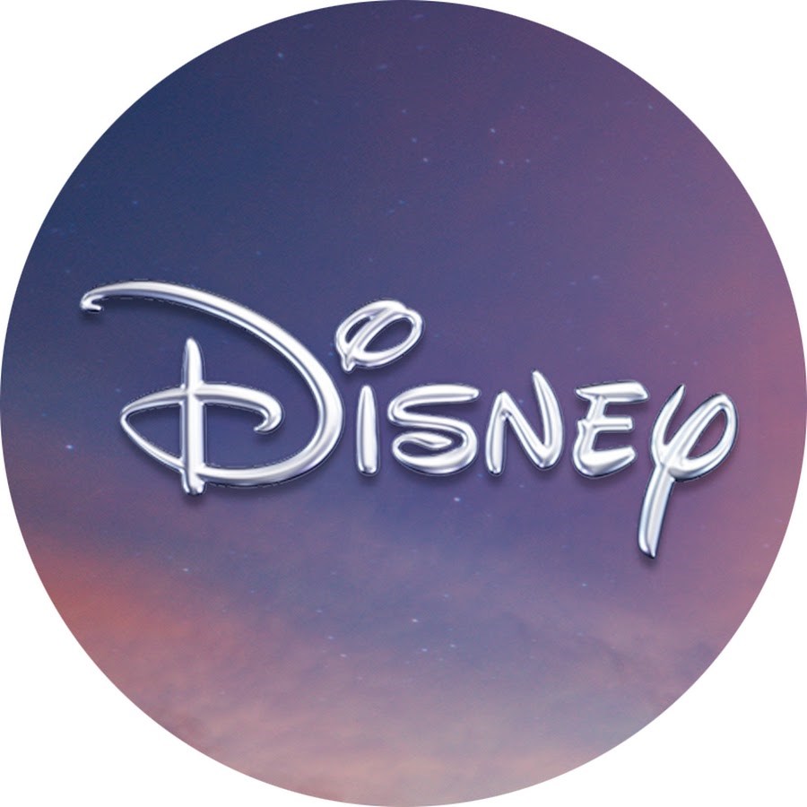Aký/Aká Si Princezná/Princ Disney