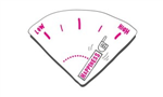 Happy-O-Meter