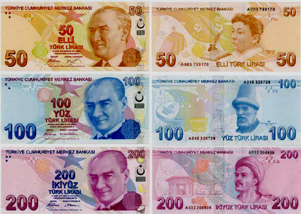 Hangi Parasın?