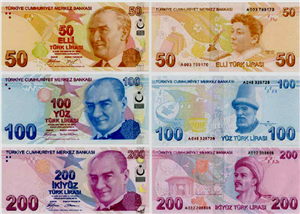 Hangi Parasın?