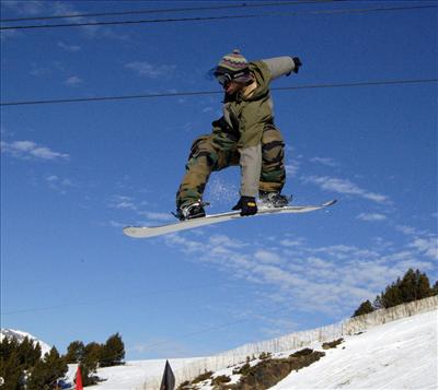 Snowboard Is Better