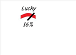 Lucky Or Not Lucky