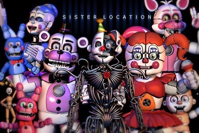 Hangi Fnaf 5 Karakterisin