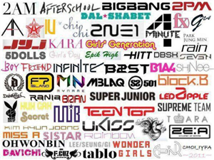 Hangi K-Pop Grubusun?