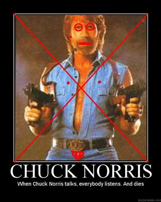 Jsi Chuck Norris?
