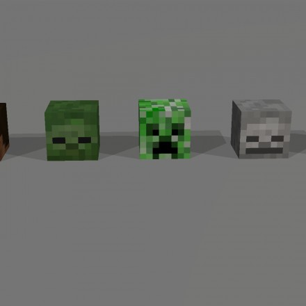 Minecraft'ta Hangi Canavarsın?