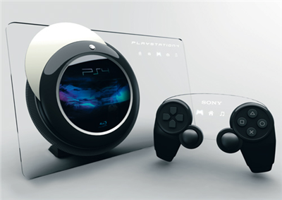 What Video Game Suits You Best?
