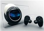 What Video Game Suits You Best?
