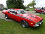 What Kind Of Car Are You?