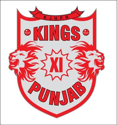 Ipl Champion