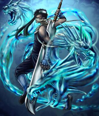Apa Jenis Aliran Chakra Mu Di Naruto?