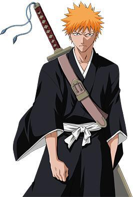 Which Anime Character Are You?