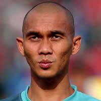 Siapakah Yang Pantas Menjadi Kiper Andalan Timnas 