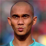 Siapakah Yang Pantas Menjadi Kiper Andalan Timnas 
