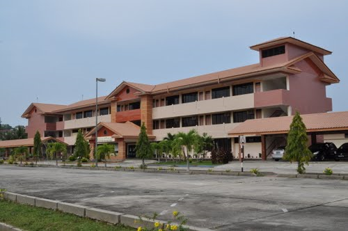 Seberapa Coeg Anda Di Sekolah