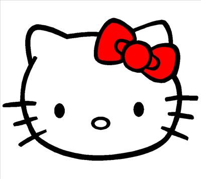 How Kitty Are You Today?