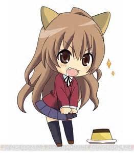 Que Tan Kawaii Eres