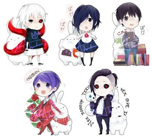 Hangi Tokyo Ghoul Karakterisin?