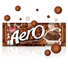 What Kind Of Chocolate Bar Are You?