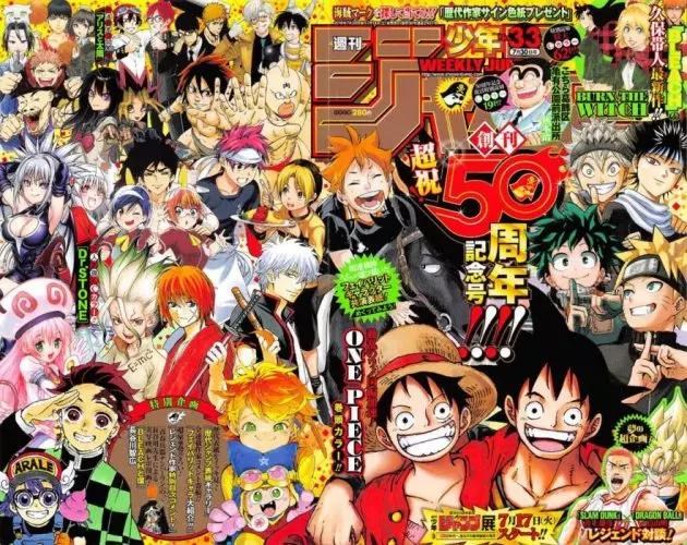 Che Anime Famoso Sei?