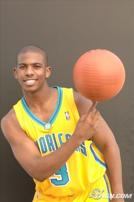 Which Nba Player Are You, (Great App Many Options,