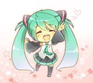 Cuanto Sabes De Hatsune Miku