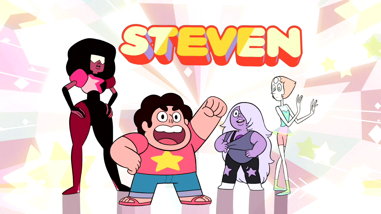 Cual Cristal Gem Eres?