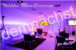 Welche Bar/Lounge In Landsberg Passt Am Besten Zu 