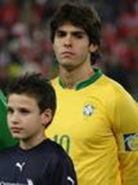 Hangi Ünlü Futbolcusun