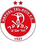 האם אתה אוהד הפועל תל-אביב או מכבי תל-אביב