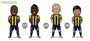 Hangi Fenerbahçeli Fuutbolcusun