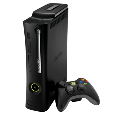 Do You Game?