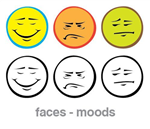 Metermood