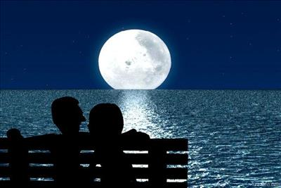 How Romantic Are You ?