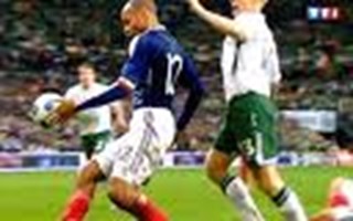 Quel Footballeur Est-Tu?