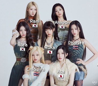 Siapa Member Baemon yang mirip dirimu?