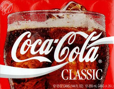 What Is Your Favorite Soda?