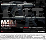 What Assault Rifle Is Best For You?