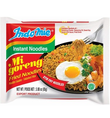 Seberapa kasih paham bos kamu