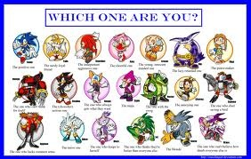 What Sonic Character Are You