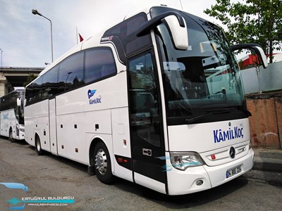 Konyalı Mısın? Testi