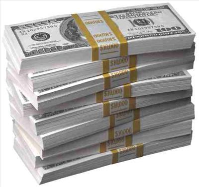 What Is Your Financial Iq?