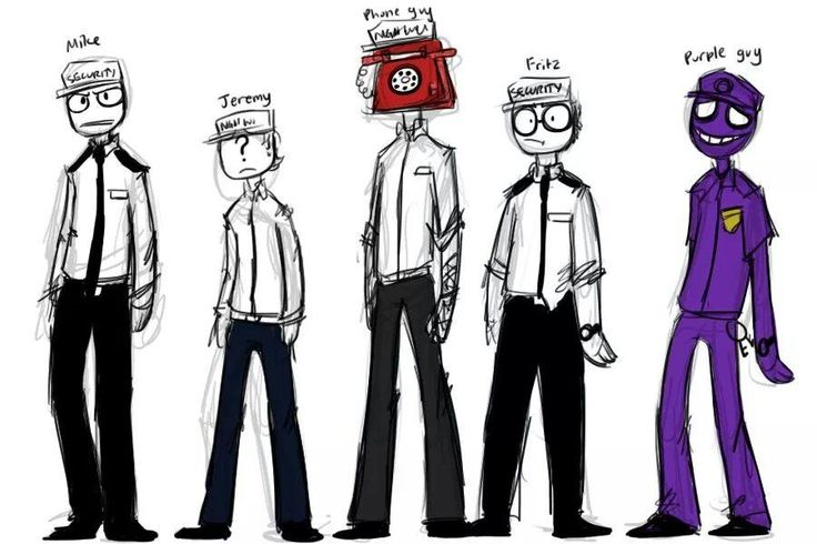 Quelle Night Guard De Fnaf Et-Tu