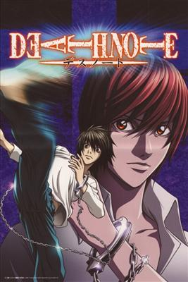 Hangi Anime?