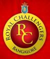 Which Team Do You Support In The Ipl??