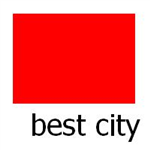 The Best City In Sri Lanka