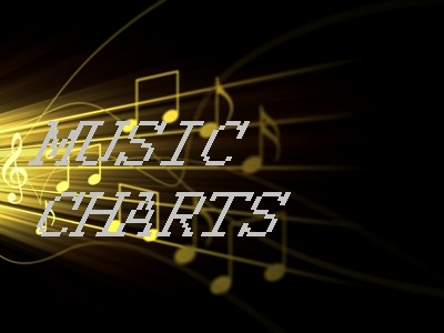 Music Charts