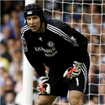 What Goalkeeper Are You?