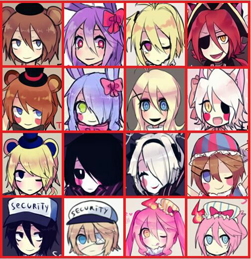 Que Personaje De Fnaf (1) Eres 