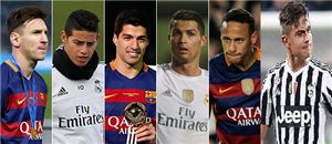 Que Jugador De Futbol Eres 